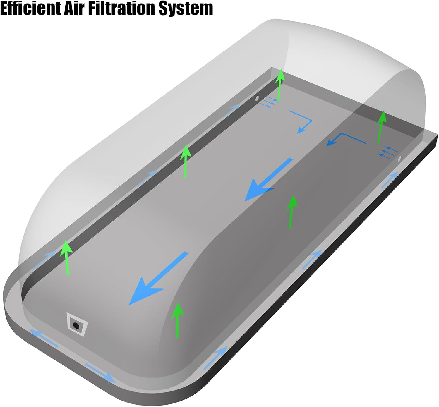 Cubierta inflable para automóvil interior con sistema de filtro de aire