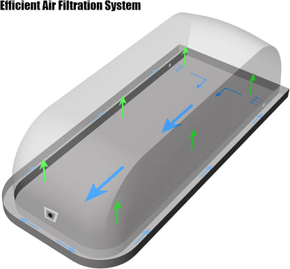 Cubierta inflable para automóvil interior con sistema de filtro de aire